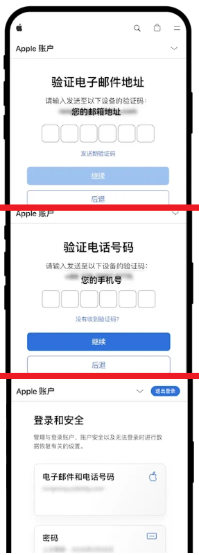 Apple ID registration steps
